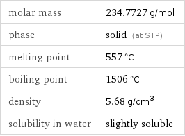 molar mass | 234.7727 g/mol phase | solid (at STP) melting point | 557 °C boiling point | 1506 °C density | 5.68 g/cm^3 solubility in water | slightly soluble