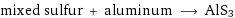 mixed sulfur + aluminum ⟶ AlS3