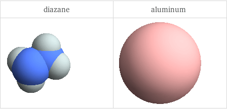 3D structure