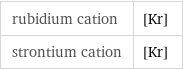 rubidium cation | [Kr] strontium cation | [Kr]