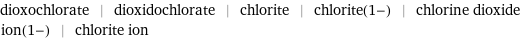 dioxochlorate | dioxidochlorate | chlorite | chlorite(1-) | chlorine dioxide ion(1-) | chlorite ion