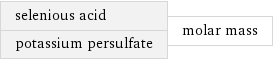 selenious acid potassium persulfate | molar mass