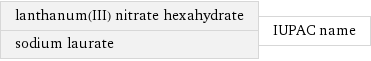 lanthanum(III) nitrate hexahydrate sodium laurate | IUPAC name