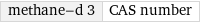 methane-d 3 | CAS number