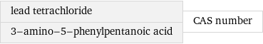 lead tetrachloride 3-amino-5-phenylpentanoic acid | CAS number