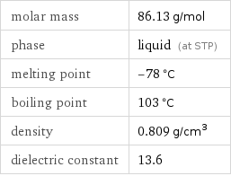 molar mass | 86.13 g/mol phase | liquid (at STP) melting point | -78 °C boiling point | 103 °C density | 0.809 g/cm^3 dielectric constant | 13.6