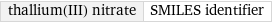 thallium(III) nitrate | SMILES identifier