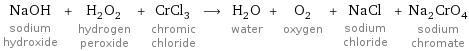 NaOH sodium hydroxide + H_2O_2 hydrogen peroxide + CrCl_3 chromic chloride ⟶ H_2O water + O_2 oxygen + NaCl sodium chloride + Na_2CrO_4 sodium chromate