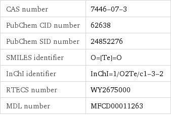 CAS number | 7446-07-3 PubChem CID number | 62638 PubChem SID number | 24852276 SMILES identifier | O=[Te]=O InChI identifier | InChI=1/O2Te/c1-3-2 RTECS number | WY2675000 MDL number | MFCD00011263