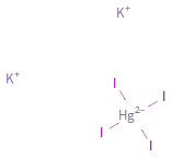 Structure diagram