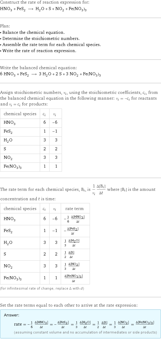 Construct the rate of reaction expression for: HNO_3 + FeS_2 ⟶ H_2O + S + NO_2 + Fe(NO_3)_3 Plan: • Balance the chemical equation. • Determine the stoichiometric numbers. • Assemble the rate term for each chemical species. • Write the rate of reaction expression. Write the balanced chemical equation: 6 HNO_3 + FeS_2 ⟶ 3 H_2O + 2 S + 3 NO_2 + Fe(NO_3)_3 Assign stoichiometric numbers, ν_i, using the stoichiometric coefficients, c_i, from the balanced chemical equation in the following manner: ν_i = -c_i for reactants and ν_i = c_i for products: chemical species | c_i | ν_i HNO_3 | 6 | -6 FeS_2 | 1 | -1 H_2O | 3 | 3 S | 2 | 2 NO_2 | 3 | 3 Fe(NO_3)_3 | 1 | 1 The rate term for each chemical species, B_i, is 1/ν_i(Δ[B_i])/(Δt) where [B_i] is the amount concentration and t is time: chemical species | c_i | ν_i | rate term HNO_3 | 6 | -6 | -1/6 (Δ[HNO3])/(Δt) FeS_2 | 1 | -1 | -(Δ[FeS2])/(Δt) H_2O | 3 | 3 | 1/3 (Δ[H2O])/(Δt) S | 2 | 2 | 1/2 (Δ[S])/(Δt) NO_2 | 3 | 3 | 1/3 (Δ[NO2])/(Δt) Fe(NO_3)_3 | 1 | 1 | (Δ[Fe(NO3)3])/(Δt) (for infinitesimal rate of change, replace Δ with d) Set the rate terms equal to each other to arrive at the rate expression: Answer: |   | rate = -1/6 (Δ[HNO3])/(Δt) = -(Δ[FeS2])/(Δt) = 1/3 (Δ[H2O])/(Δt) = 1/2 (Δ[S])/(Δt) = 1/3 (Δ[NO2])/(Δt) = (Δ[Fe(NO3)3])/(Δt) (assuming constant volume and no accumulation of intermediates or side products)