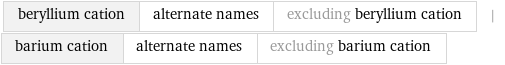 beryllium cation | alternate names | excluding beryllium cation | barium cation | alternate names | excluding barium cation