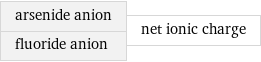 arsenide anion fluoride anion | net ionic charge