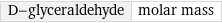 D-glyceraldehyde | molar mass