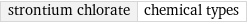 strontium chlorate | chemical types