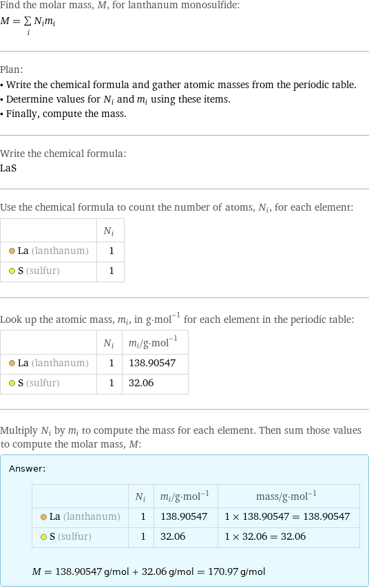 Find the molar mass, M, for lanthanum monosulfide: M = sum _iN_im_i Plan: • Write the chemical formula and gather atomic masses from the periodic table. • Determine values for N_i and m_i using these items. • Finally, compute the mass. Write the chemical formula: LaS Use the chemical formula to count the number of atoms, N_i, for each element:  | N_i  La (lanthanum) | 1  S (sulfur) | 1 Look up the atomic mass, m_i, in g·mol^(-1) for each element in the periodic table:  | N_i | m_i/g·mol^(-1)  La (lanthanum) | 1 | 138.90547  S (sulfur) | 1 | 32.06 Multiply N_i by m_i to compute the mass for each element. Then sum those values to compute the molar mass, M: Answer: |   | | N_i | m_i/g·mol^(-1) | mass/g·mol^(-1)  La (lanthanum) | 1 | 138.90547 | 1 × 138.90547 = 138.90547  S (sulfur) | 1 | 32.06 | 1 × 32.06 = 32.06  M = 138.90547 g/mol + 32.06 g/mol = 170.97 g/mol