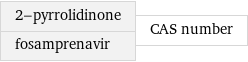 2-pyrrolidinone fosamprenavir | CAS number