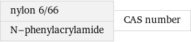 nylon 6/66 N-phenylacrylamide | CAS number