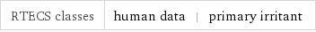 RTECS classes | human data | primary irritant