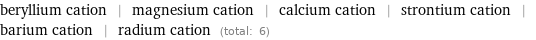 beryllium cation | magnesium cation | calcium cation | strontium cation | barium cation | radium cation (total: 6)