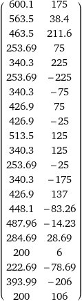 (600.1 | 175 563.5 | 38.4 463.5 | 211.6 253.69 | 75 340.3 | 225 253.69 | -225 340.3 | -75 426.9 | 75 426.9 | -25 513.5 | 125 340.3 | 125 253.69 | -25 340.3 | -175 426.9 | 137 448.1 | -83.26 487.96 | -14.23 284.69 | 28.69 200 | 6 222.69 | -78.69 393.99 | -206 200 | 106)