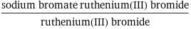 (sodium bromate ruthenium(III) bromide)/ruthenium(III) bromide