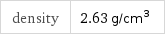 density | 2.63 g/cm^3