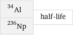 Al-34 Np-236 | half-life