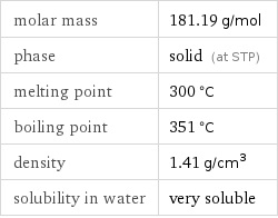 molar mass | 181.19 g/mol phase | solid (at STP) melting point | 300 °C boiling point | 351 °C density | 1.41 g/cm^3 solubility in water | very soluble