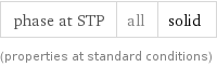 phase at STP | all | solid (properties at standard conditions)