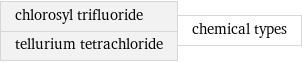 chlorosyl trifluoride tellurium tetrachloride | chemical types