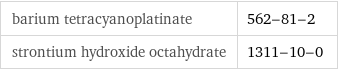 barium tetracyanoplatinate | 562-81-2 strontium hydroxide octahydrate | 1311-10-0