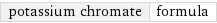 potassium chromate | formula