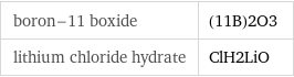 boron-11 boxide | (11B)2O3 lithium chloride hydrate | ClH2LiO