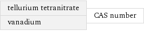 tellurium tetranitrate vanadium | CAS number