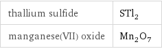 thallium sulfide | STl_2 manganese(VII) oxide | Mn_2O_7