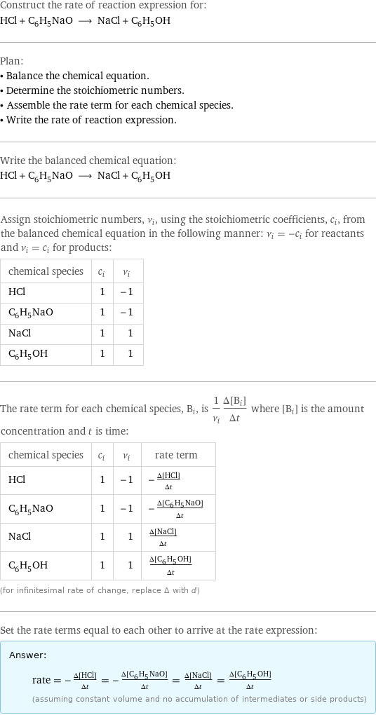 Construct the rate of reaction expression for: HCl + C_6H_5NaO ⟶ NaCl + C_6H_5OH Plan: • Balance the chemical equation. • Determine the stoichiometric numbers. • Assemble the rate term for each chemical species. • Write the rate of reaction expression. Write the balanced chemical equation: HCl + C_6H_5NaO ⟶ NaCl + C_6H_5OH Assign stoichiometric numbers, ν_i, using the stoichiometric coefficients, c_i, from the balanced chemical equation in the following manner: ν_i = -c_i for reactants and ν_i = c_i for products: chemical species | c_i | ν_i HCl | 1 | -1 C_6H_5NaO | 1 | -1 NaCl | 1 | 1 C_6H_5OH | 1 | 1 The rate term for each chemical species, B_i, is 1/ν_i(Δ[B_i])/(Δt) where [B_i] is the amount concentration and t is time: chemical species | c_i | ν_i | rate term HCl | 1 | -1 | -(Δ[HCl])/(Δt) C_6H_5NaO | 1 | -1 | -(Δ[C6H5NaO])/(Δt) NaCl | 1 | 1 | (Δ[NaCl])/(Δt) C_6H_5OH | 1 | 1 | (Δ[C6H5OH])/(Δt) (for infinitesimal rate of change, replace Δ with d) Set the rate terms equal to each other to arrive at the rate expression: Answer: |   | rate = -(Δ[HCl])/(Δt) = -(Δ[C6H5NaO])/(Δt) = (Δ[NaCl])/(Δt) = (Δ[C6H5OH])/(Δt) (assuming constant volume and no accumulation of intermediates or side products)