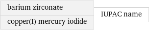 barium zirconate copper(I) mercury iodide | IUPAC name