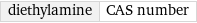 diethylamine | CAS number