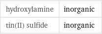 hydroxylamine | inorganic tin(II) sulfide | inorganic