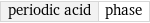 periodic acid | phase