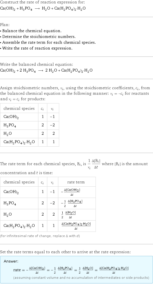 Construct the rate of reaction expression for: Ca(OH)_2 + H_3PO_4 ⟶ H_2O + Ca(H_2PO_4)_2·H_2O Plan: • Balance the chemical equation. • Determine the stoichiometric numbers. • Assemble the rate term for each chemical species. • Write the rate of reaction expression. Write the balanced chemical equation: Ca(OH)_2 + 2 H_3PO_4 ⟶ 2 H_2O + Ca(H_2PO_4)_2·H_2O Assign stoichiometric numbers, ν_i, using the stoichiometric coefficients, c_i, from the balanced chemical equation in the following manner: ν_i = -c_i for reactants and ν_i = c_i for products: chemical species | c_i | ν_i Ca(OH)_2 | 1 | -1 H_3PO_4 | 2 | -2 H_2O | 2 | 2 Ca(H_2PO_4)_2·H_2O | 1 | 1 The rate term for each chemical species, B_i, is 1/ν_i(Δ[B_i])/(Δt) where [B_i] is the amount concentration and t is time: chemical species | c_i | ν_i | rate term Ca(OH)_2 | 1 | -1 | -(Δ[Ca(OH)2])/(Δt) H_3PO_4 | 2 | -2 | -1/2 (Δ[H3PO4])/(Δt) H_2O | 2 | 2 | 1/2 (Δ[H2O])/(Δt) Ca(H_2PO_4)_2·H_2O | 1 | 1 | (Δ[Ca(H2PO4)2·H2O])/(Δt) (for infinitesimal rate of change, replace Δ with d) Set the rate terms equal to each other to arrive at the rate expression: Answer: |   | rate = -(Δ[Ca(OH)2])/(Δt) = -1/2 (Δ[H3PO4])/(Δt) = 1/2 (Δ[H2O])/(Δt) = (Δ[Ca(H2PO4)2·H2O])/(Δt) (assuming constant volume and no accumulation of intermediates or side products)