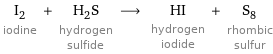 I_2 iodine + H_2S hydrogen sulfide ⟶ HI hydrogen iodide + S_8 rhombic sulfur