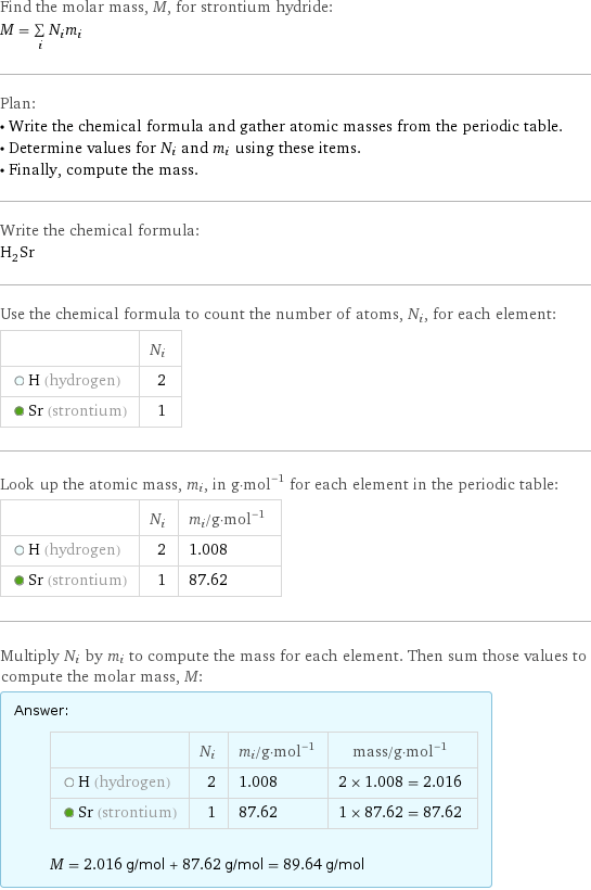 Find the molar mass, M, for strontium hydride: M = sum _iN_im_i Plan: • Write the chemical formula and gather atomic masses from the periodic table. • Determine values for N_i and m_i using these items. • Finally, compute the mass. Write the chemical formula: H_2Sr Use the chemical formula to count the number of atoms, N_i, for each element:  | N_i  H (hydrogen) | 2  Sr (strontium) | 1 Look up the atomic mass, m_i, in g·mol^(-1) for each element in the periodic table:  | N_i | m_i/g·mol^(-1)  H (hydrogen) | 2 | 1.008  Sr (strontium) | 1 | 87.62 Multiply N_i by m_i to compute the mass for each element. Then sum those values to compute the molar mass, M: Answer: |   | | N_i | m_i/g·mol^(-1) | mass/g·mol^(-1)  H (hydrogen) | 2 | 1.008 | 2 × 1.008 = 2.016  Sr (strontium) | 1 | 87.62 | 1 × 87.62 = 87.62  M = 2.016 g/mol + 87.62 g/mol = 89.64 g/mol