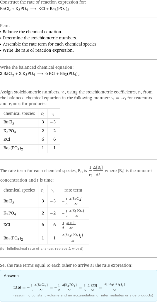 Construct the rate of reaction expression for: BaCl_2 + K3PO4 ⟶ KCl + Ba3(PO4)2 Plan: • Balance the chemical equation. • Determine the stoichiometric numbers. • Assemble the rate term for each chemical species. • Write the rate of reaction expression. Write the balanced chemical equation: 3 BaCl_2 + 2 K3PO4 ⟶ 6 KCl + Ba3(PO4)2 Assign stoichiometric numbers, ν_i, using the stoichiometric coefficients, c_i, from the balanced chemical equation in the following manner: ν_i = -c_i for reactants and ν_i = c_i for products: chemical species | c_i | ν_i BaCl_2 | 3 | -3 K3PO4 | 2 | -2 KCl | 6 | 6 Ba3(PO4)2 | 1 | 1 The rate term for each chemical species, B_i, is 1/ν_i(Δ[B_i])/(Δt) where [B_i] is the amount concentration and t is time: chemical species | c_i | ν_i | rate term BaCl_2 | 3 | -3 | -1/3 (Δ[BaCl2])/(Δt) K3PO4 | 2 | -2 | -1/2 (Δ[K3PO4])/(Δt) KCl | 6 | 6 | 1/6 (Δ[KCl])/(Δt) Ba3(PO4)2 | 1 | 1 | (Δ[Ba3(PO4)2])/(Δt) (for infinitesimal rate of change, replace Δ with d) Set the rate terms equal to each other to arrive at the rate expression: Answer: |   | rate = -1/3 (Δ[BaCl2])/(Δt) = -1/2 (Δ[K3PO4])/(Δt) = 1/6 (Δ[KCl])/(Δt) = (Δ[Ba3(PO4)2])/(Δt) (assuming constant volume and no accumulation of intermediates or side products)