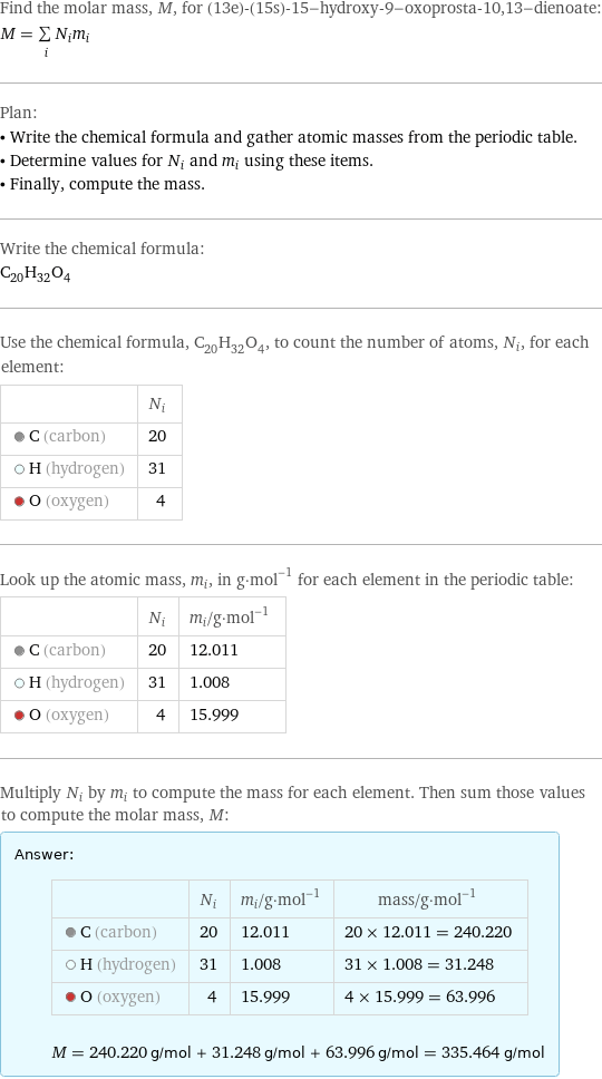 Find the molar mass, M, for (13e)-(15s)-15-hydroxy-9-oxoprosta-10, 13-dienoate: M = sum _iN_im_i Plan: • Write the chemical formula and gather atomic masses from the periodic table. • Determine values for N_i and m_i using these items. • Finally, compute the mass. Write the chemical formula: C_20H_32O_4 Use the chemical formula, C_20H_32O_4, to count the number of atoms, N_i, for each element:  | N_i  C (carbon) | 20  H (hydrogen) | 31  O (oxygen) | 4 Look up the atomic mass, m_i, in g·mol^(-1) for each element in the periodic table:  | N_i | m_i/g·mol^(-1)  C (carbon) | 20 | 12.011  H (hydrogen) | 31 | 1.008  O (oxygen) | 4 | 15.999 Multiply N_i by m_i to compute the mass for each element. Then sum those values to compute the molar mass, M: Answer: |   | | N_i | m_i/g·mol^(-1) | mass/g·mol^(-1)  C (carbon) | 20 | 12.011 | 20 × 12.011 = 240.220  H (hydrogen) | 31 | 1.008 | 31 × 1.008 = 31.248  O (oxygen) | 4 | 15.999 | 4 × 15.999 = 63.996  M = 240.220 g/mol + 31.248 g/mol + 63.996 g/mol = 335.464 g/mol