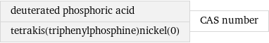 deuterated phosphoric acid tetrakis(triphenylphosphine)nickel(0) | CAS number