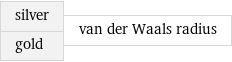 silver gold | van der Waals radius