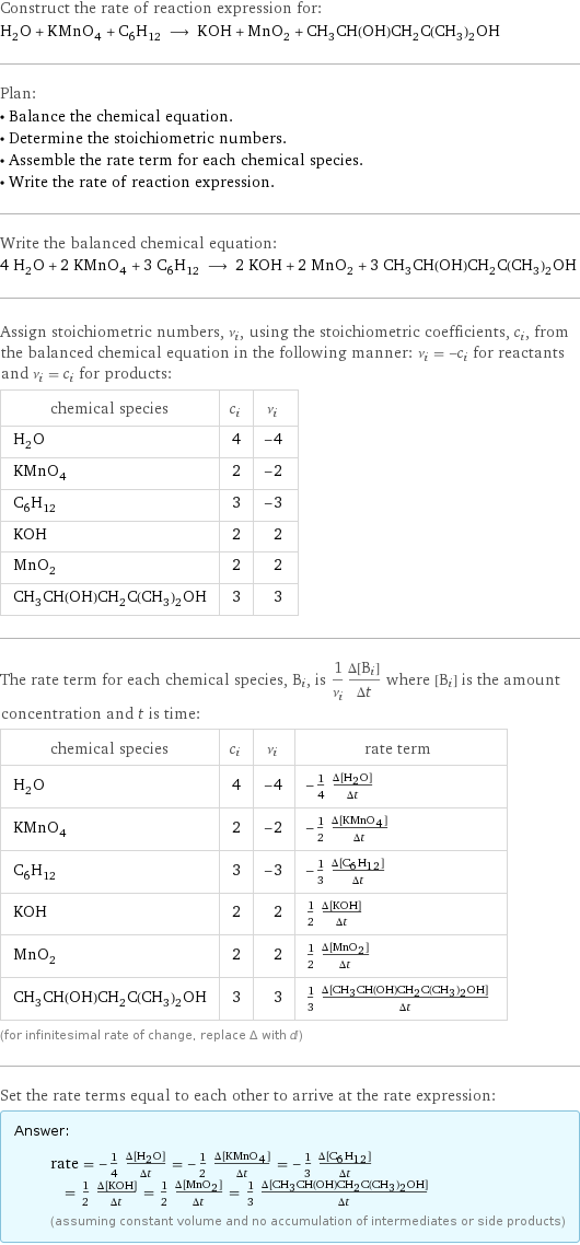 Construct the rate of reaction expression for: H_2O + KMnO_4 + C_6H_12 ⟶ KOH + MnO_2 + CH_3CH(OH)CH_2C(CH_3)_2OH Plan: • Balance the chemical equation. • Determine the stoichiometric numbers. • Assemble the rate term for each chemical species. • Write the rate of reaction expression. Write the balanced chemical equation: 4 H_2O + 2 KMnO_4 + 3 C_6H_12 ⟶ 2 KOH + 2 MnO_2 + 3 CH_3CH(OH)CH_2C(CH_3)_2OH Assign stoichiometric numbers, ν_i, using the stoichiometric coefficients, c_i, from the balanced chemical equation in the following manner: ν_i = -c_i for reactants and ν_i = c_i for products: chemical species | c_i | ν_i H_2O | 4 | -4 KMnO_4 | 2 | -2 C_6H_12 | 3 | -3 KOH | 2 | 2 MnO_2 | 2 | 2 CH_3CH(OH)CH_2C(CH_3)_2OH | 3 | 3 The rate term for each chemical species, B_i, is 1/ν_i(Δ[B_i])/(Δt) where [B_i] is the amount concentration and t is time: chemical species | c_i | ν_i | rate term H_2O | 4 | -4 | -1/4 (Δ[H2O])/(Δt) KMnO_4 | 2 | -2 | -1/2 (Δ[KMnO4])/(Δt) C_6H_12 | 3 | -3 | -1/3 (Δ[C6H12])/(Δt) KOH | 2 | 2 | 1/2 (Δ[KOH])/(Δt) MnO_2 | 2 | 2 | 1/2 (Δ[MnO2])/(Δt) CH_3CH(OH)CH_2C(CH_3)_2OH | 3 | 3 | 1/3 (Δ[CH3CH(OH)CH2C(CH3)2OH])/(Δt) (for infinitesimal rate of change, replace Δ with d) Set the rate terms equal to each other to arrive at the rate expression: Answer: |   | rate = -1/4 (Δ[H2O])/(Δt) = -1/2 (Δ[KMnO4])/(Δt) = -1/3 (Δ[C6H12])/(Δt) = 1/2 (Δ[KOH])/(Δt) = 1/2 (Δ[MnO2])/(Δt) = 1/3 (Δ[CH3CH(OH)CH2C(CH3)2OH])/(Δt) (assuming constant volume and no accumulation of intermediates or side products)
