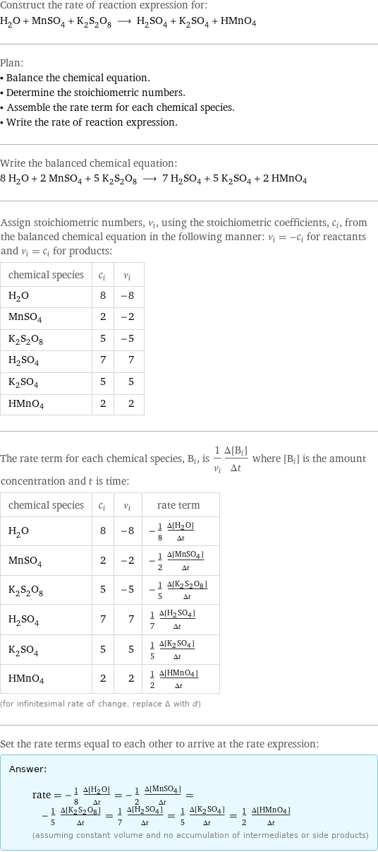 Construct the rate of reaction expression for: H_2O + MnSO_4 + K_2S_2O_8 ⟶ H_2SO_4 + K_2SO_4 + HMnO4 Plan: • Balance the chemical equation. • Determine the stoichiometric numbers. • Assemble the rate term for each chemical species. • Write the rate of reaction expression. Write the balanced chemical equation: 8 H_2O + 2 MnSO_4 + 5 K_2S_2O_8 ⟶ 7 H_2SO_4 + 5 K_2SO_4 + 2 HMnO4 Assign stoichiometric numbers, ν_i, using the stoichiometric coefficients, c_i, from the balanced chemical equation in the following manner: ν_i = -c_i for reactants and ν_i = c_i for products: chemical species | c_i | ν_i H_2O | 8 | -8 MnSO_4 | 2 | -2 K_2S_2O_8 | 5 | -5 H_2SO_4 | 7 | 7 K_2SO_4 | 5 | 5 HMnO4 | 2 | 2 The rate term for each chemical species, B_i, is 1/ν_i(Δ[B_i])/(Δt) where [B_i] is the amount concentration and t is time: chemical species | c_i | ν_i | rate term H_2O | 8 | -8 | -1/8 (Δ[H2O])/(Δt) MnSO_4 | 2 | -2 | -1/2 (Δ[MnSO4])/(Δt) K_2S_2O_8 | 5 | -5 | -1/5 (Δ[K2S2O8])/(Δt) H_2SO_4 | 7 | 7 | 1/7 (Δ[H2SO4])/(Δt) K_2SO_4 | 5 | 5 | 1/5 (Δ[K2SO4])/(Δt) HMnO4 | 2 | 2 | 1/2 (Δ[HMnO4])/(Δt) (for infinitesimal rate of change, replace Δ with d) Set the rate terms equal to each other to arrive at the rate expression: Answer: |   | rate = -1/8 (Δ[H2O])/(Δt) = -1/2 (Δ[MnSO4])/(Δt) = -1/5 (Δ[K2S2O8])/(Δt) = 1/7 (Δ[H2SO4])/(Δt) = 1/5 (Δ[K2SO4])/(Δt) = 1/2 (Δ[HMnO4])/(Δt) (assuming constant volume and no accumulation of intermediates or side products)